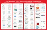Brick-n-Morter eCommerce Omni-Channel Supply Chain · Brick-n-Morter eCommerce Omni-Channel Supply Chain Fung Capital Commerce Technology Landscape In-Store Analytics Data Capture