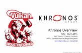 Khronos Template 2015 · 2016-04-03 · - NVIDIA: Android 6.0, Linux (desktop and embedded), Windows 7-10 - Qualcomm: Android 6.0 Khronos Generated Tests AOSP/dEQP Framework and Tests