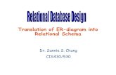 Translation of ER-diagram into Relational Schemaeecs.csuohio.edu/~sschung/cis430... · 2018-02-16 · analysis and design of an information system ... (ER) Diagram into an equivalent