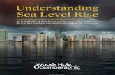 Understanding Sea Level Rise - whoi.edu€¦ · Tide gauges observe the height of the sea surface relative to a point on land. The National Oceanic and Atmospheric Administration