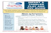 INFANT & TODDLER PLAY AND TOY GUIDE - INFANT & TODDLER PLAY AND TOY GUIDE Teachers Resisting Unhealthy