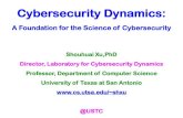Cybersecurity Dynamics - University of Texas at San Antonioshxu/socs/Cybersecurity_Dynamics-USTC.pdfApplied mathematics (e.g., Dynamical Systems, Control Theory, Game Theory, Uncertainty