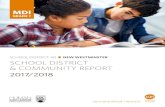 SCHOOL DISTRICT 40 NEW WESTMINSTER SCHOOL DISTRICT ...earlylearning.ubc.ca/media/...2017_18/...new_westminster_-_06june2… · School District & Community Results, 2017-2018. New