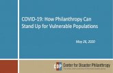 COVID-19: How Philanthropy Can Stand Up for Vulnerable ...€¦ · ¨ Prioritize equity in your work. ¨ More stimulus funding is required. ¨ Understand differences between nonprofit