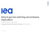 Natural gas fuel switching and emissions implications...Switching range Natural gas Hard coal CO 2 Higher carbon prices and rising LNG supply can support switching Natural gas, coal