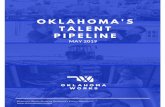 Oklahoma’s Talent Pipeline · Oklahoma’s Talent Pipeline | 1 EXECUTIVE SUMMARY Oklahoma boasts a business-friendly environment and is currently among the states with the lowest
