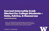 Current Internship & Job Market for College Students Data, … · 2020-06-02 · Current Internship & Job Market for College Students – Data, Advice, & Resources Note –The information