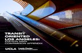 TRANSIT ORIENTED LOS ANGELES - UCLA Lewis Center · 2 TRANSIT ORIENTED LOS ANGELES: STATION COMPARISON APPENDIX ... Studies is a research center in the UCLA Luskin School of Public
