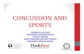 CONCUSSION AND SPORTS · Meehan WP, et al. High School concussions in the 2008-2009 Academic Year: Mechanisms, Symptoms and Management. A J Sports Med.2010;38(12):2405-2409. Langlois