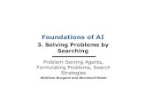 Foundations of AI - uni-freiburg.degki.informatik.uni-freiburg.de/teaching/ss08/gki/ai03.pdf · Solving Problems by Searching Foundations of AI Problem-Solving Agents, Formulating