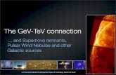 The GeV-TeV connection - 東京工業大学 · 2018-06-02 · The GeV-TeV connection Stunning diversity of astrophysical TeV accelerators Patchy observations apart from scan of Galactic