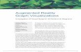 Augmented Reality Graph Visualizations · Augmented Reality (AR) can provide immersive, stereo-scopic experiences in 3D without losing the connection to the environment or other people.