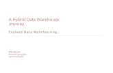 Evolved Data Warehousing… - Garner Consulting - Data ... · •Accelerate data availability and onboarding •Rapid ETL through caching functions •Logical data mart & warehouse