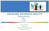 CREATING BUSINESS AGILITYgpsadvantage.com/gealumni/presentations... · CREATING BUSINESS AGILITY ... • Doesn’t procrastinate…makes decisions • Self aware • Sense of humor