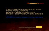 TSO-DSO COORDINATION FOR ACQUIRING ANCILLARY SERVICES …smartnet-project.eu/wp-content/uploads/2019/05/... · European Commission in November 2016, nicknamed the Clean Energy Package,