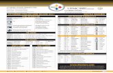 - National Football League · 2019-09-10 · Pittsburgh Steelers Ticket Exchange powered by TicketMaster.com THE SERIES All-Time Series tied, 9-9 Last: Seahawks Win, 39-30 (Nov. 29,