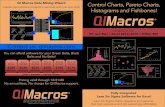 Control Charts, Pareto Charts, Histograms and Fishbones! 2020-03-10آ  Control Charts, Pareto Charts,