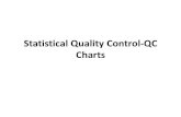 Statistical Quality Control-QC Charts ... 3.4 Histograms and pareto charts A histogram is a bar chart