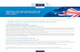 TRAVELLING BETWEEN THE UK AND THE EU IN THE EVENT OF … · What about my luggage and goods? If you are travelling from the UK to the EU, you should be aware that: Your luggage and