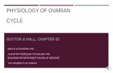 PHYSIOLOGY OF OVARIAN CYCLE - Doctor 2017...PHYSIOLOGY OF OVARIAN CYCLE GUYTON & HALL, CHAPTER 82 EBAA M ALZAYADNEH, PHD ASSISTANT PROFESSOR, PHYSIOLOGY AND BIOCHEMISTRY DEPARTMENT/SCHOOL