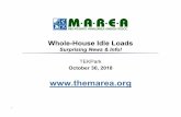Whole-House Idle Loads - MAREA...Our “whole house” idle loads Notes: All electric house, w electric car, power wheel chair, stair lift, mower Assuming 1 kW of PV produces 1,250