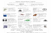  · Web viewLearn about hominid evolution / Évolution des hominidés / Evolución de los homínidos ** Le 08 novembre (en français) D inosaures du Canada Les dinosaures qui habitaient