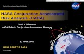 NASA Conjunction Assessment Risk Analysis (CARA) NASA CARA CARA Operational Process: Collision Risk