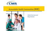 Accountable Health Communities (AHC)...Accountable Health Communities Model Intervention Approaches: Summary of the Three Tracks Track 1 Awareness –Increase beneficiary awareness