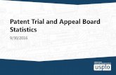 Patent Trial and Appeal Board Statistics€¦ · *Data current as of: 9/30/2016. Narrative: This bar graph depicts the number of AIA petitions filed each fiscal year, with each bar