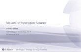 Visions of hydrogen futures - Microsoft€¦ · Visions of hydrogen futures David Hart IEA Hydrogen Workshop, Paris 11 February 2019. E4tech perspective: Strategy | Energy | Sustainability