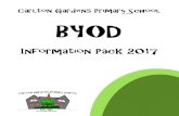 Carlton Gardens Primary School BYOD · 2016-11-25 · What is Carlton Gardens Primary School’s BYOD Policy. During 2017 we would like all grade 3-4 students to bring an iPad to