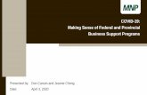 COVID-19: Making Sense of Federal and Provincial Business ...€¦ · Making Sense of Federal and Provincial Business Support Programs. Page 2 Agenda 1. Tax Payments and Filing Deadlines