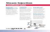 Steam Injection - WordPress.com · Steam Injection Standard and CLEAN-STEEMTM models suitable for a wide range of applications DRI-STEEM’s Steam Injection humidifiers use steam