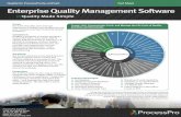 Quality for ProcessPro by uniPoint Fact Sheet Enterprise ...download.unipointsoftware.com/pdf/processpro/Quality_for_Process… · Fact Sheet >> Enterprise Quality Management Software