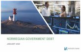 NORWEGIAN GOVERNMENT DEBT - Norges Bank€¦ · An introduction to the Norwegian economy 3 Sources: Statistics Norway and Norges Bank 5.36 mill (Q3 2019) 1 USD = 8,94 NOK (21 Jan.