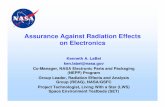 Assurance Against Radiation Effects on Electronics · 1 .0E -4to 5 5.0E -4 to 1.0E -3 1.0E -3 to 5.0E -3 U p se t/Bi D ay. The Effects DNA double helix Pre and Post Irradiation Biological