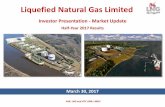 Liquefied Natural Gas Limited - ABN Newswire...Greenfield projects cost components Magnolia LNG South Texas Louisiana #1 Louisiana #2 WestCoast #1 West Coast #2 Total Project Capital