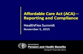 Affordable Care Act (ACA) Reporting and Compliance · 2015-11-11 · 17 Cadillac Tax Effect •2018—limit adjusted by medical inflation •Post-2018—limit adjusted by general