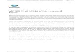 ANNEX C - APEC List of Environmental Goods · ANNEX C - APEC List of Environmental Goods APEC plays an important role in pursuing green growth in the region. While each economy has
