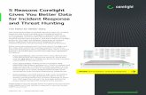5 Reasons Corelight Gives You Better Data for Incident Response …€¦ · The network provides invaluable “ground truth” for incident response and threat hunting since virtually