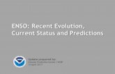 ENSO: Recent Evolution, Current Status and …...From July through December 2016, below average SSTs were observed over most of the central and eastern Pacific Ocean. During January