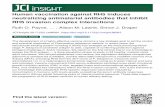neutralizing antimalarial antibodies that inhibit Human ...€¦ · neutralizing antimalarial antibodies that inhibit RH5 invasion complex interactions Ruth O. Payne,1 Sarah E. Silk,