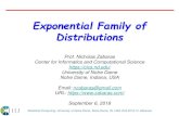 Exponential Family of Distributions · 2019-02-06 · Exponential Family The exponential family of distributions over , given para-meters , is defined to be the set of distributions