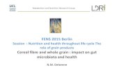 FENS 2015 Berlin › wp-content › uploads › 2018 › 01 › FENS...Metabolism and Nutrition Research Group FENS 2015 Berlin Session : Nutrition and healththroughoutlife cycle The