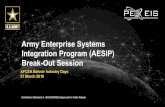 Army Enterprise Systems Integration Program (AESIP) Break ... · Army Enterprise Systems Integration Program (AESIP ... Days 21 March 2019 Distribution Statement A. UNCLASSIFIED//Approved