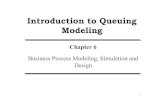 Introduction to Queuing Modeling · 2019-09-02 · Introduction to Queuing Modeling Chapter 6 Business Process Modeling, Simulation and Design. 2 ... • Application of Queuing Theory
