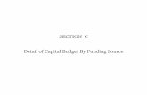 SECTION C Detail of Capital Budget By Funding Source › budget › 16budget › CIP › 01... · Current Year Estimate 2016 2017 2018 2019 2020 2021 2022 2023 2024 2025 Line Total