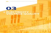 80 6TH CEER BENCHMARKING REPORT ON THE QUALITY OF ... · 6TH CEER BENCHMARKING REPORT ON THE QUALITY OF ELECTRICITY AND GAS SUPPLY – 2016 ELECTRICITY fi VOLTAGE QUALITY 83 responsibility