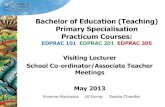 Bachelor of Education (Teaching) Primary Specialisation …€¦ · Bachelor of Education (Teaching) Primary Specialisation Practicum Courses: EDPRAC 101 EDPRAC 201 EDPRAC 305 Visiting