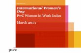 International Women's DaySource: PwC analysis using data from OECD, Eurostat, Australian Bureau of Statistics, Statistics Bureau of Japan – Gender gap data taken from 2006 for Switzerland,